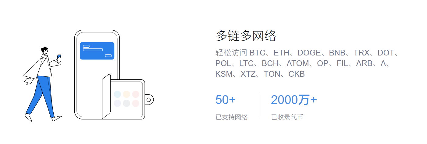 imtoken助